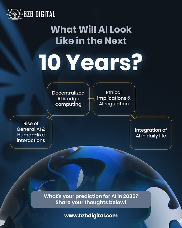 BZB Digital - What Will AI Look Like in 2035? Spoiler:... | Facebook