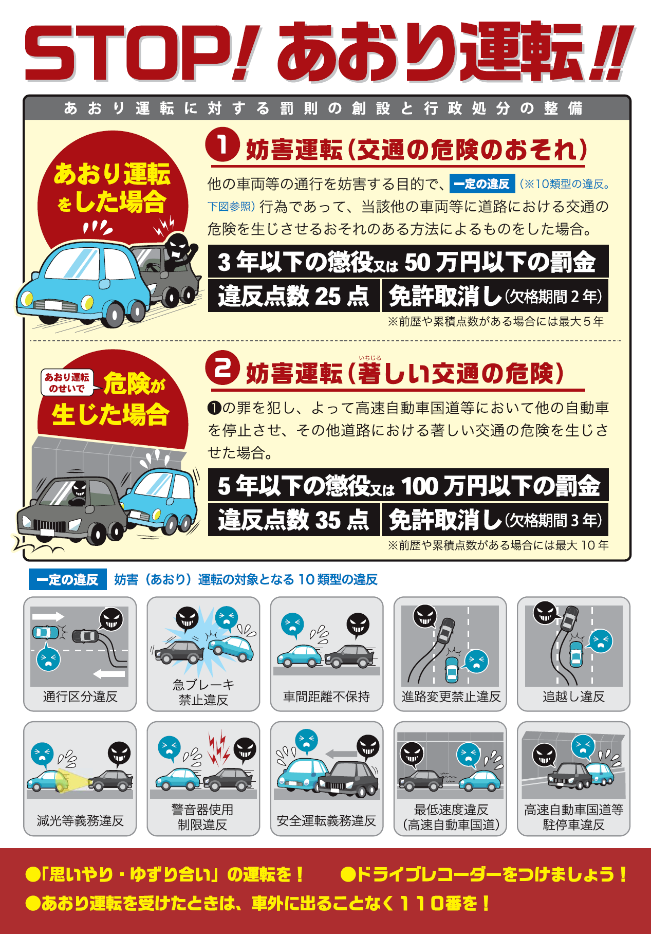 活動歴および当時の関連ビジュアル記録