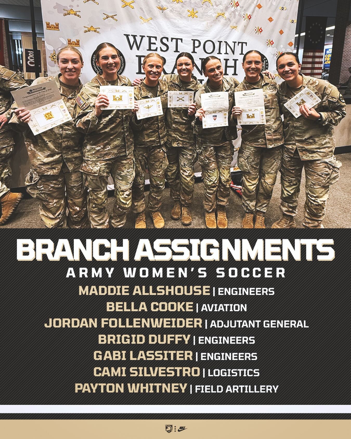 Army - Congrats to our firsties (seniors) that received their branch ...