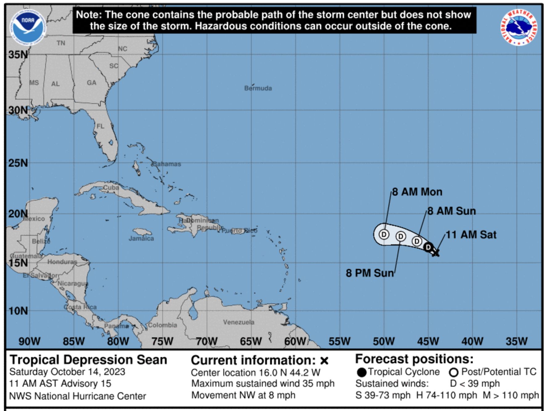 Atlantic Hurricane Tracker | New York NY