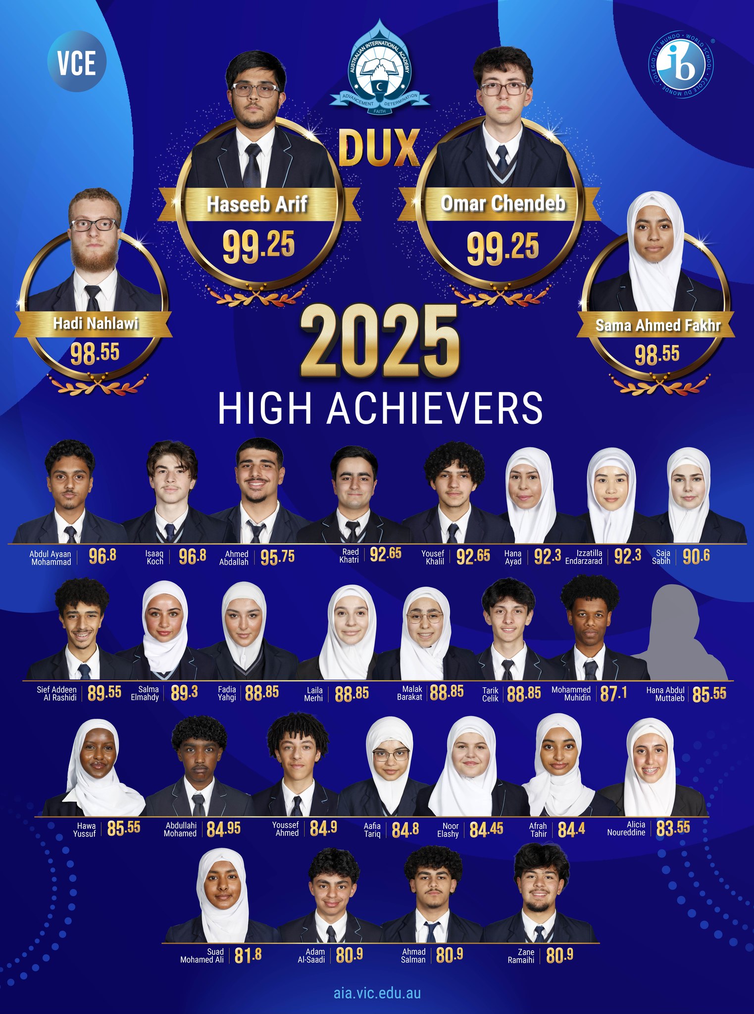 Australian... - Australian International Academy- KKCC