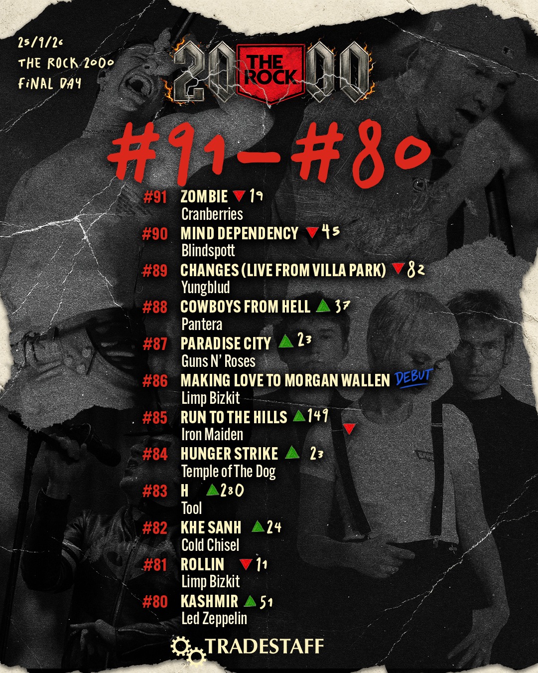 Yungblud's Changes has taken a bit of a tumble from #7 last year