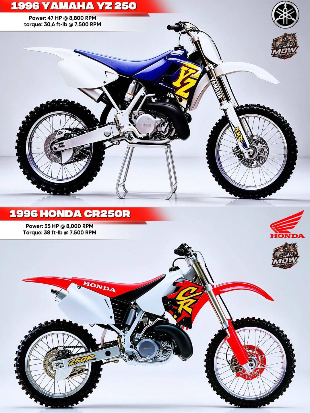 🏁 Honda NSR250R SP MC28 vs Yamaha TZR250 SPR — The Ultimate 1995