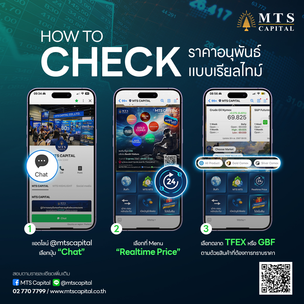 MTS - ใครสายเทรดต้อง CHECK ! 📍 พบกับ How to Check ราคาอนุพันธ์กับ MTS ...