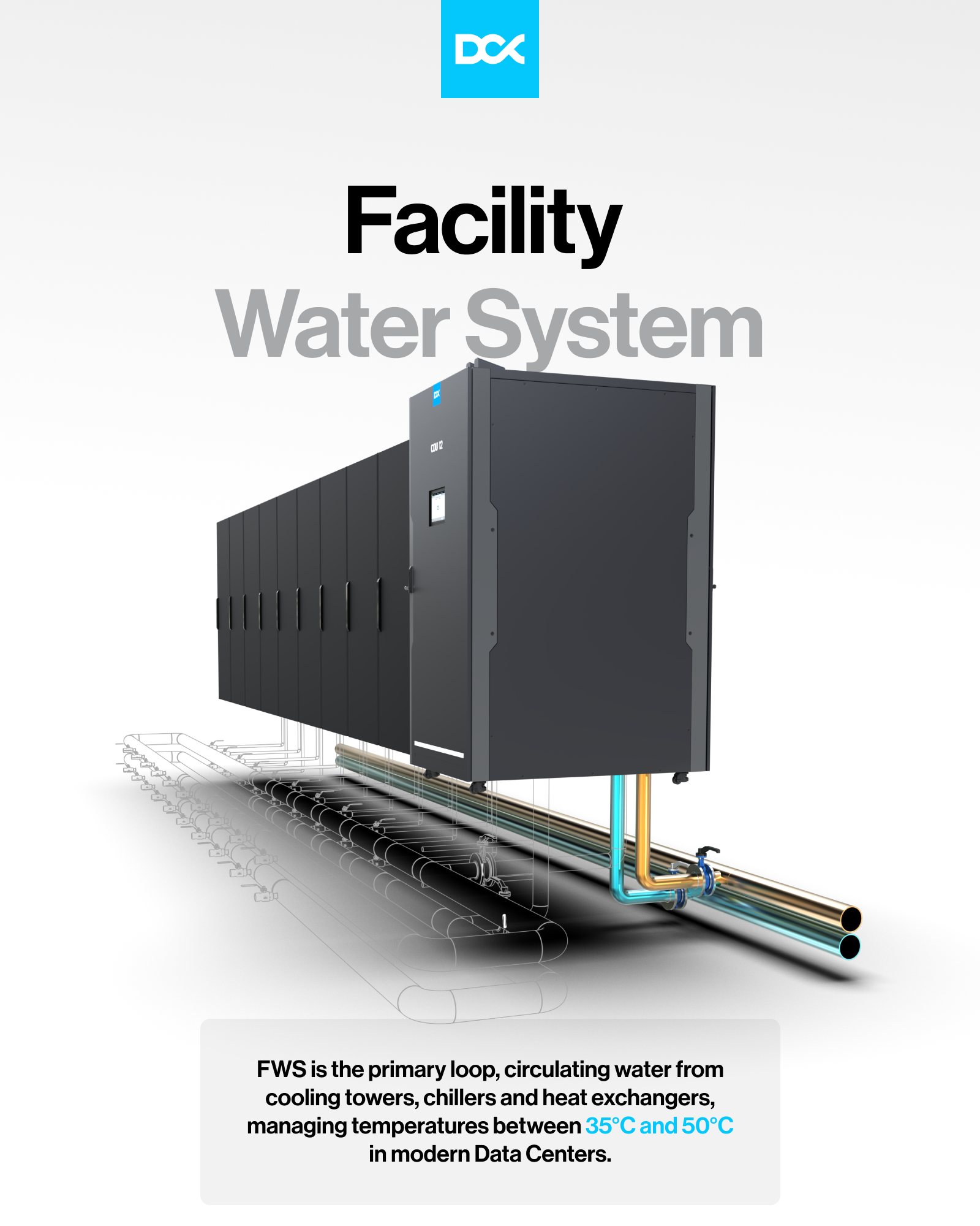 DCX Liquid Cooling Systems | Warsaw