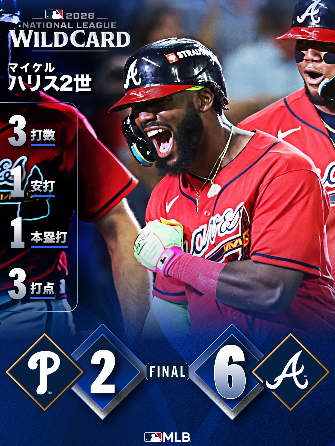 MLBが全国で展開する、 #PLAYBALL が6月8日(日)に福岡で開催決定