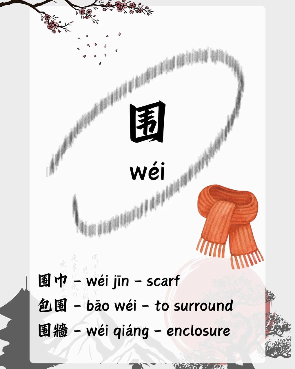 MandarinX 中文客 - Learn Chinese with Us