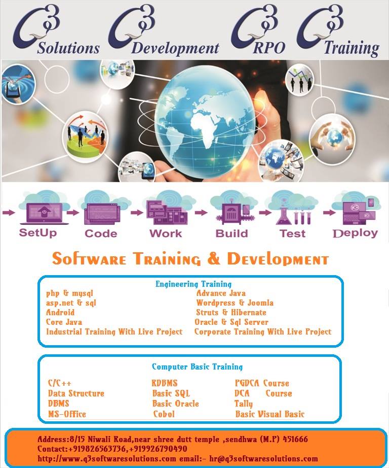 Q3 Software Solutions