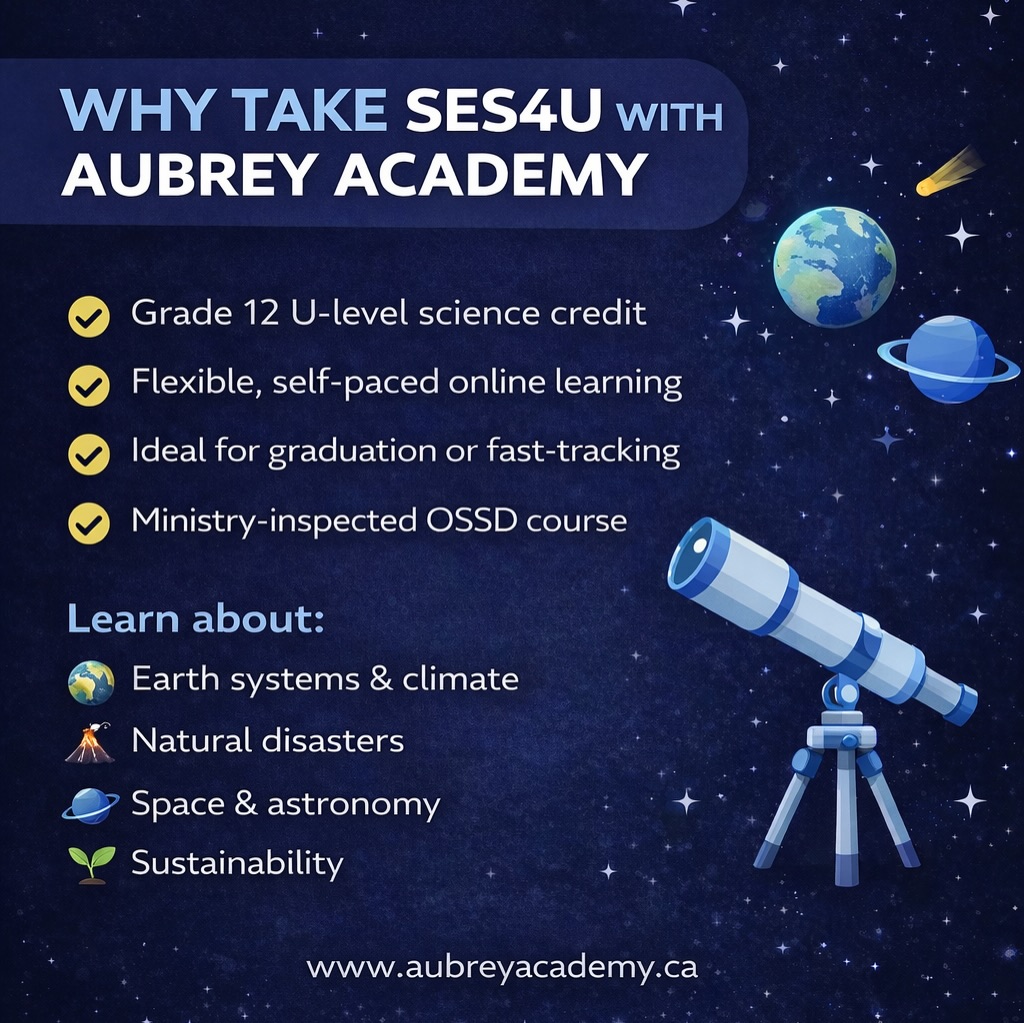 Aubrey Academy - 🚀 NEW COURSE AVAILABLE — SES4U 🌍🪐 Grade... | Facebook