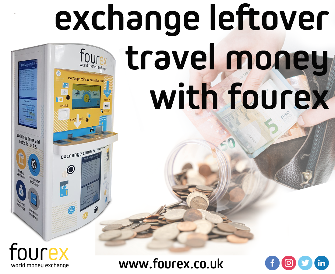 Fourex