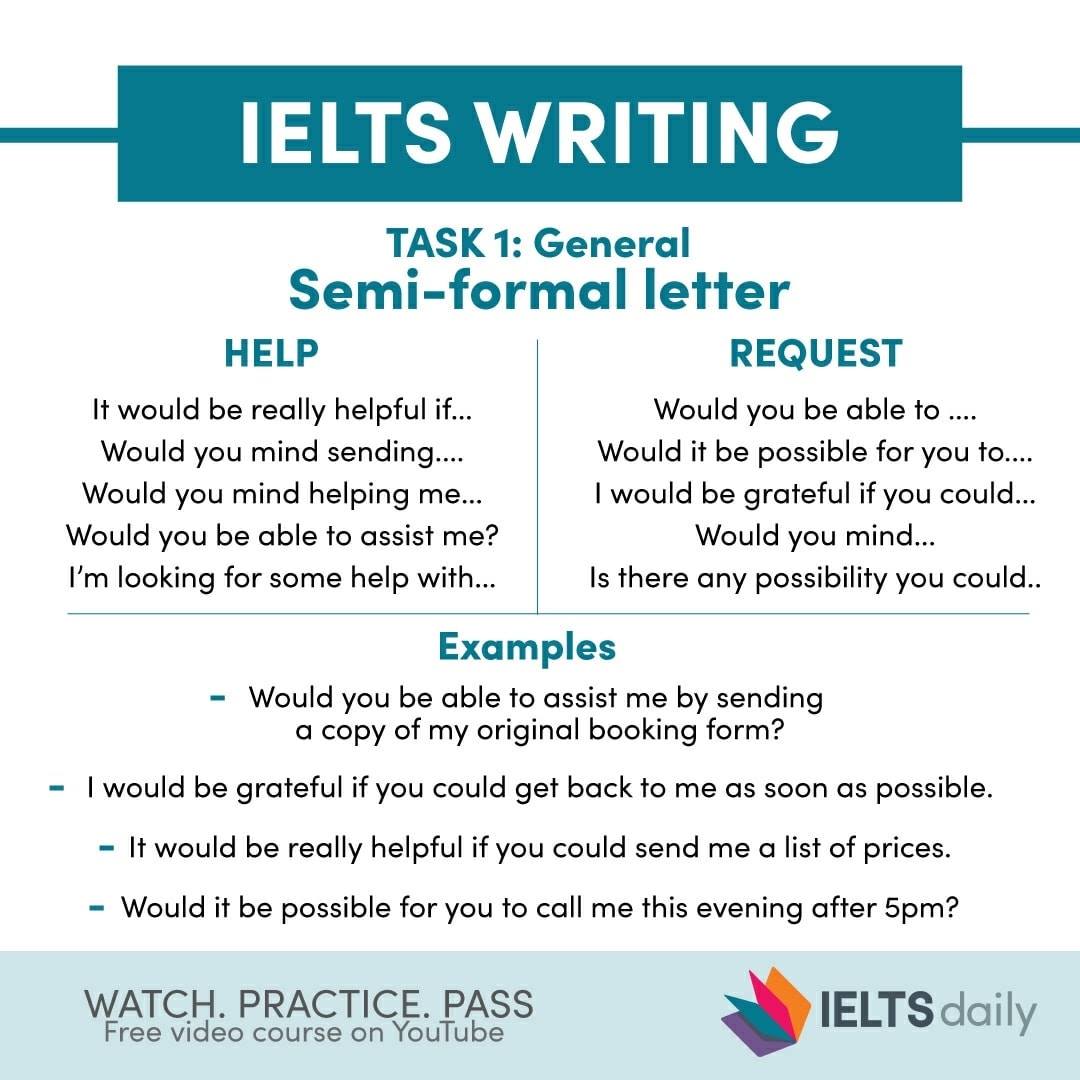 IELTS Daily - 🟠👨🏻‍🏫 IELTS writing - semi formal letters.... | Facebook