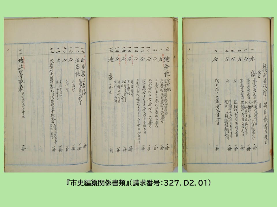 市史編纂室が集めた史料～旧麴町区役所文書】 明治34年（1901）、東京