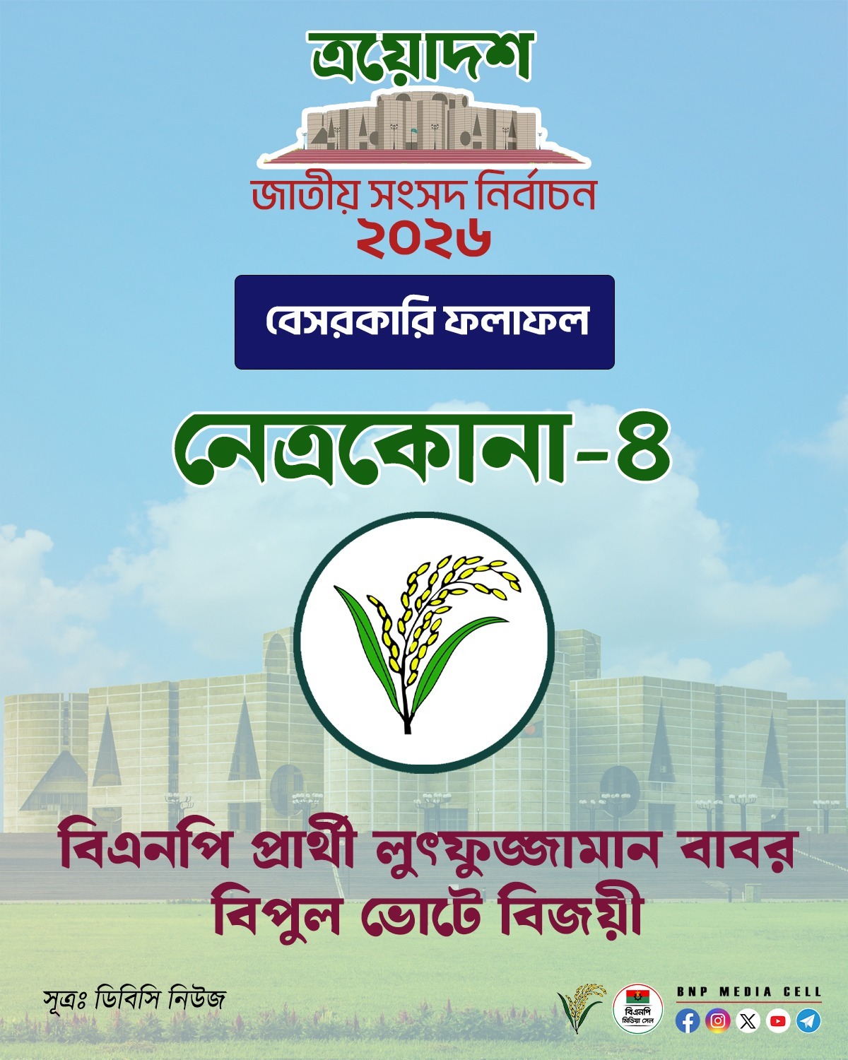 Turjoy Talukder