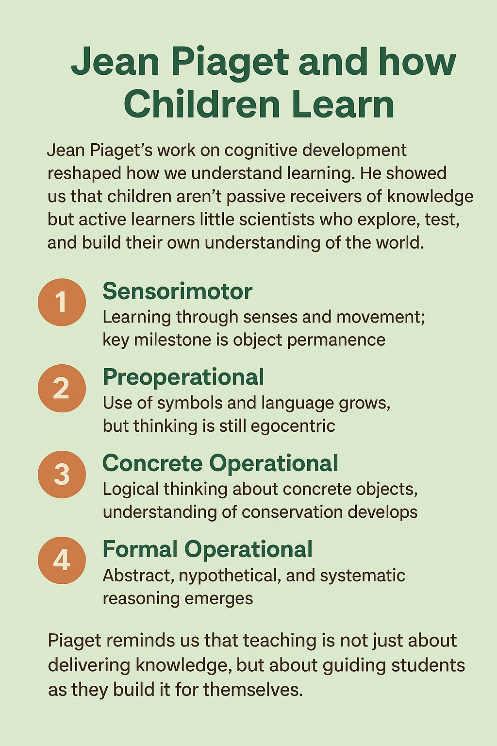 Stages Of Childs Cognitive Development In Piagets 754x322