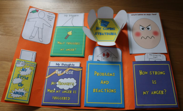 ELSA support - The Anger Management Lapbook can be built...