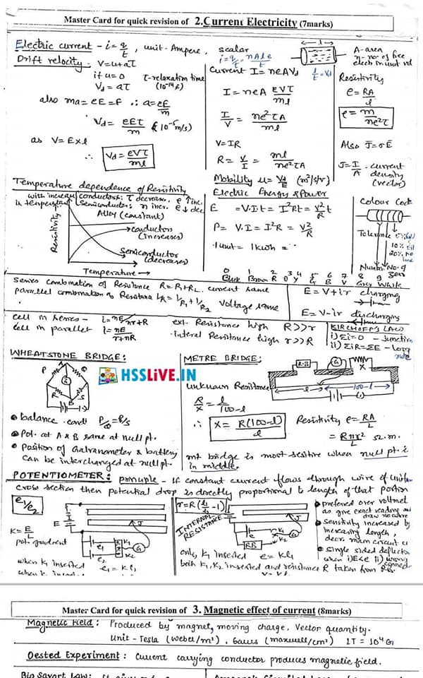 MATH BY TAHIR RAFIQ | Islamabad
