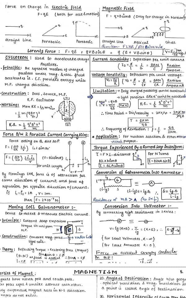 MATH BY TAHIR RAFIQ | Islamabad