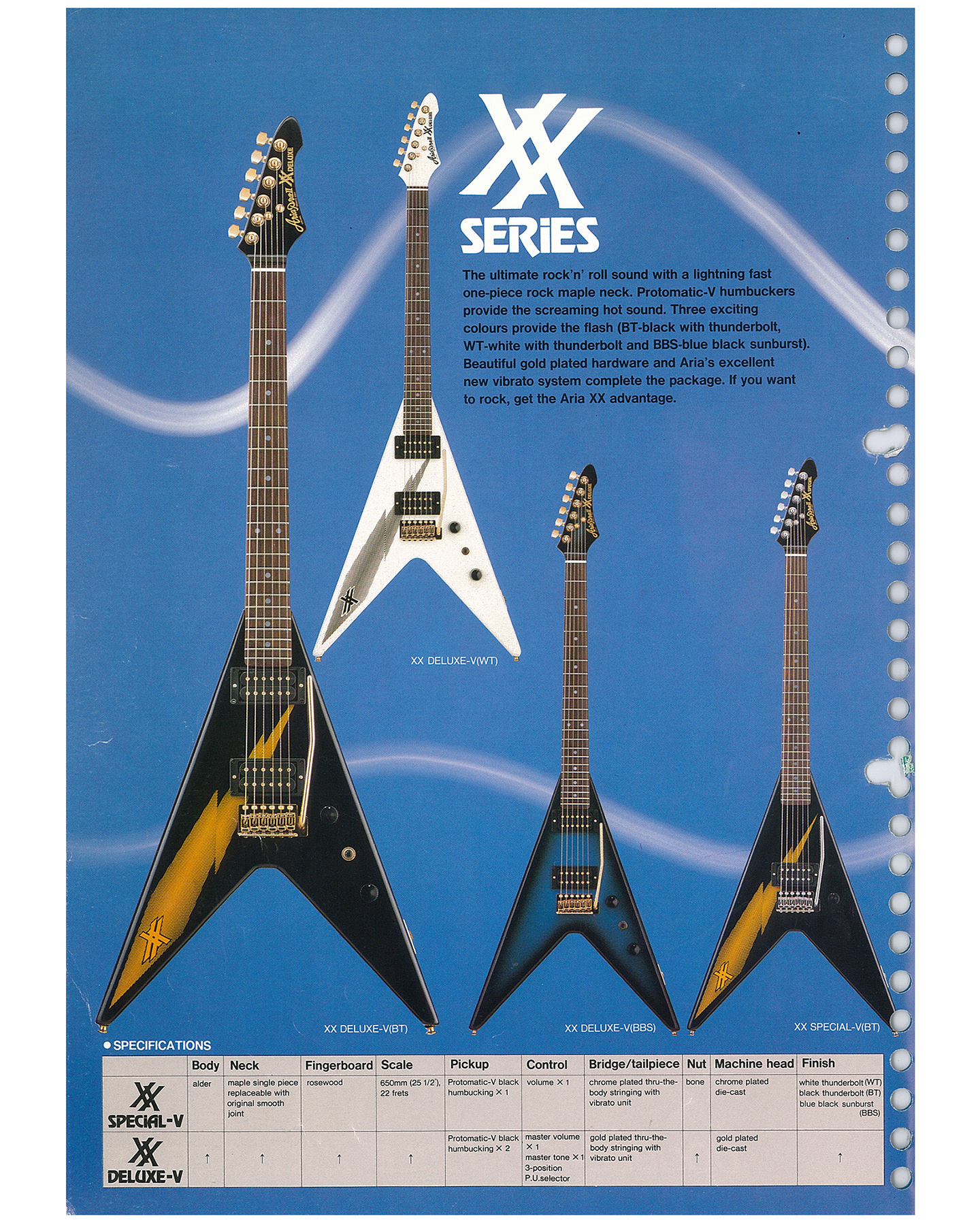 Aria Pro II ZZB Deluxe 1984 🎸❤ . #ariapro #ariaproguitars