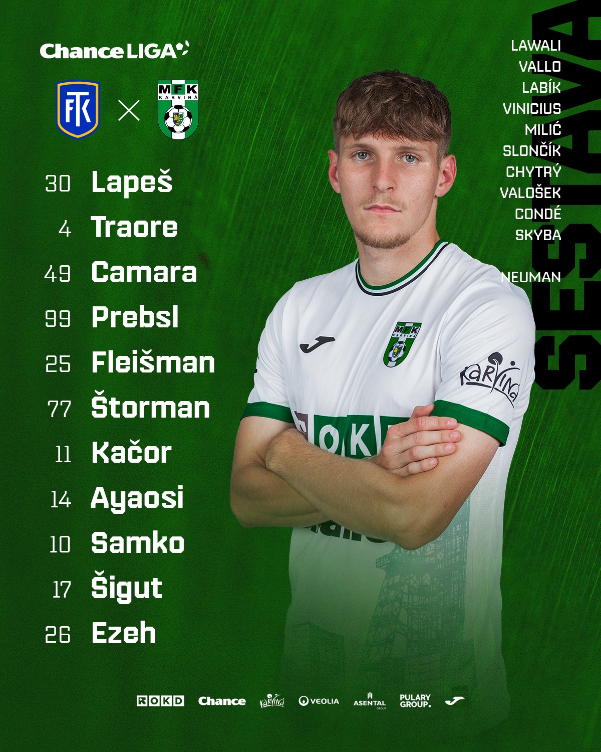 MFK Karviná - 👥 | Stejná sestava jako před týdnem!🔥... | Facebook