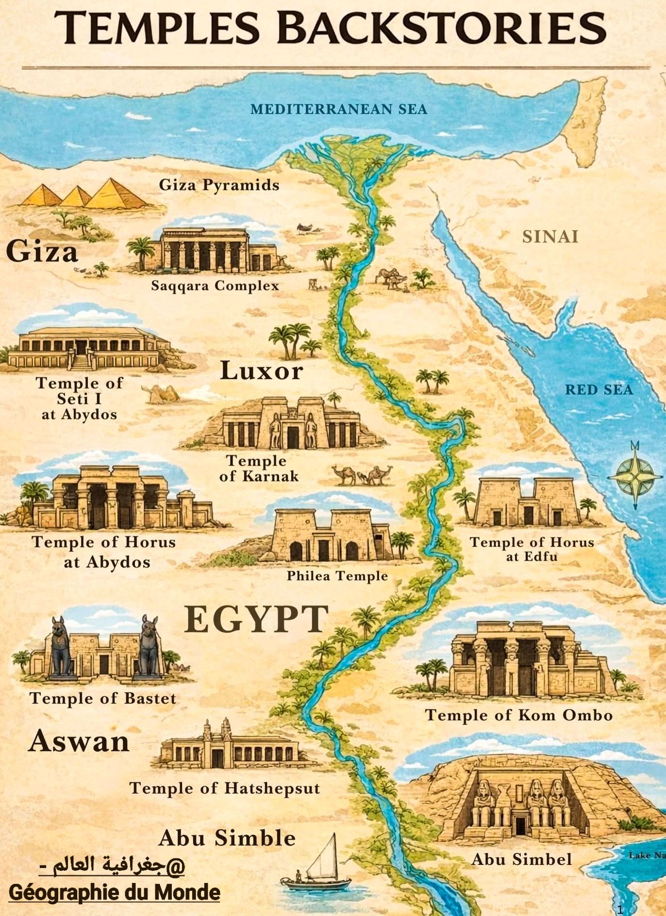 جغرافية - *حين يتحدث الحجر، تصمت الكلمات...* خريطة ساحرة تسرد حكايات ...