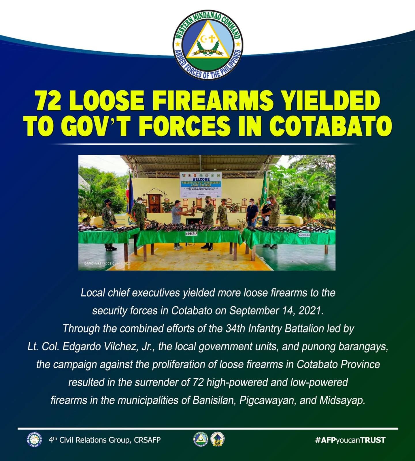 4th Civil Relations Group - 72 LOOSE FIREARMS YIELDED TO GOV’T FORCES ...