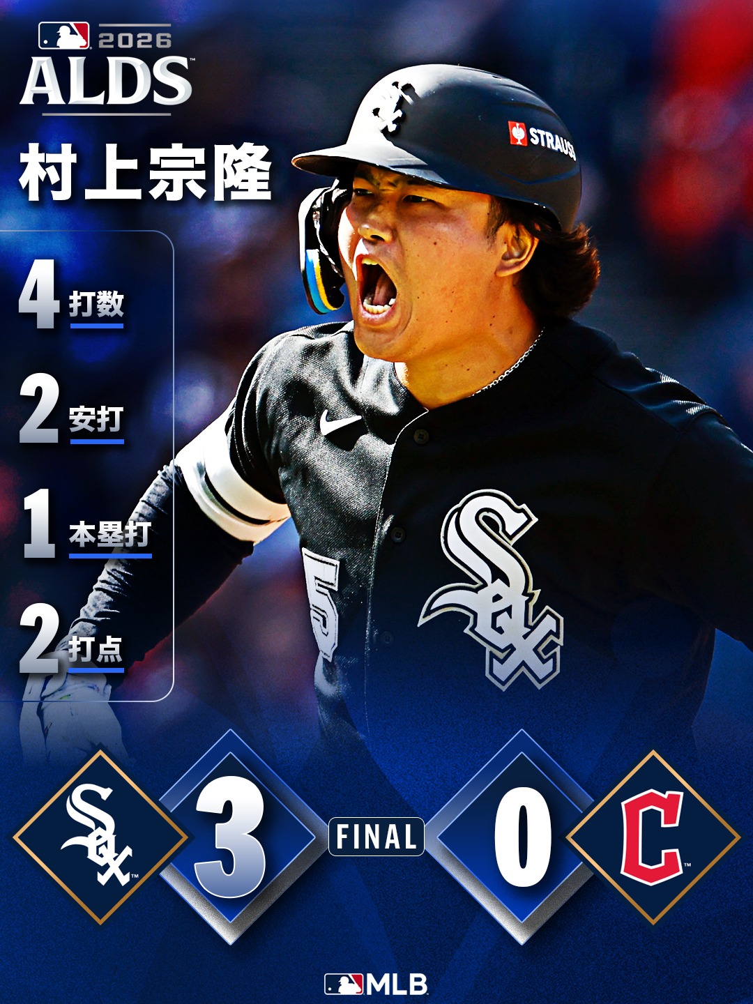 ホワイトソックス 】#村上宗隆 と #高津臣吾 さんのキャンプ地での2