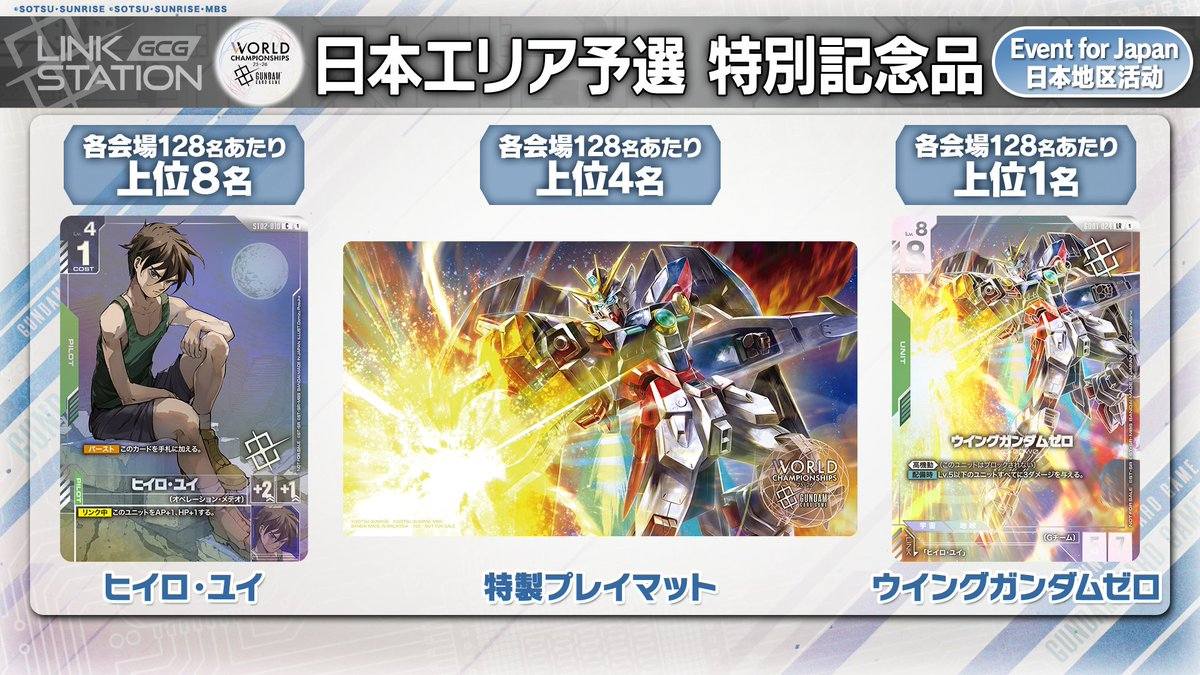 Gundam Card Game World Championships 26-27 season 1 prizes revealed