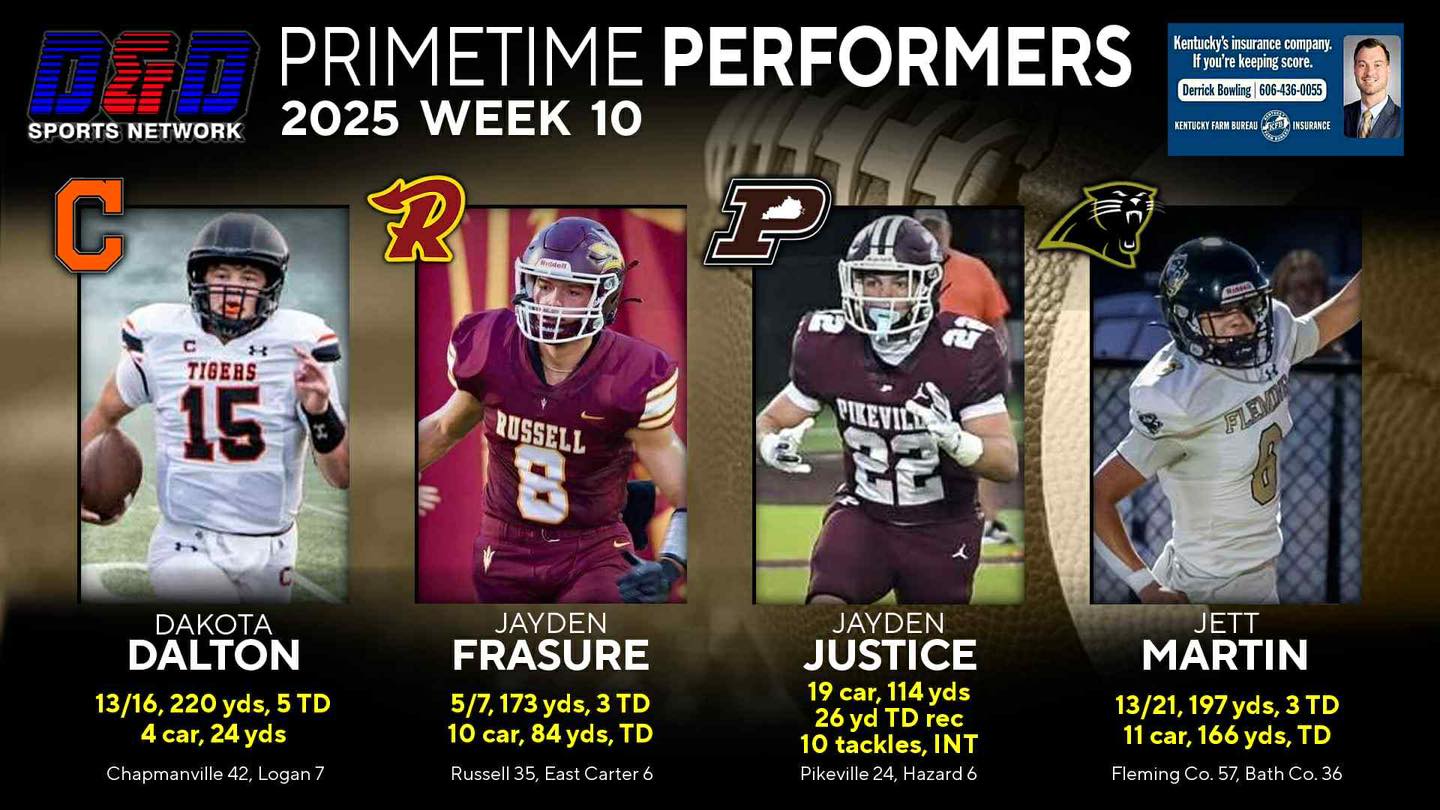 🏈 The D&D Sports Network “Primetime... - D&D Sports Network | Facebook