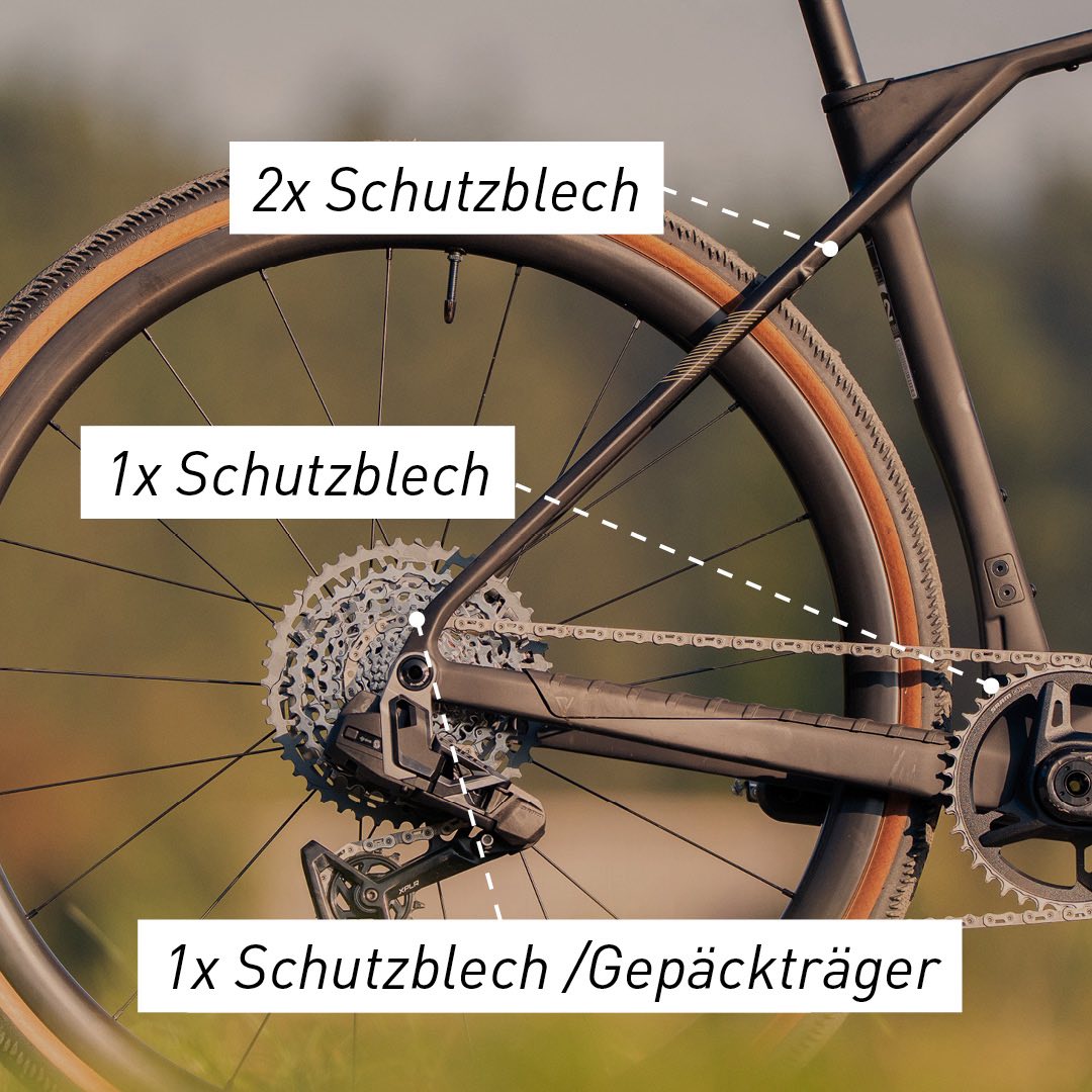 markise mit motor 6m SkyShade Sonnenstoren integriertem LED Radvergnügen: Herbsttour mit dem omar2024 Marke:Cilo Swiss