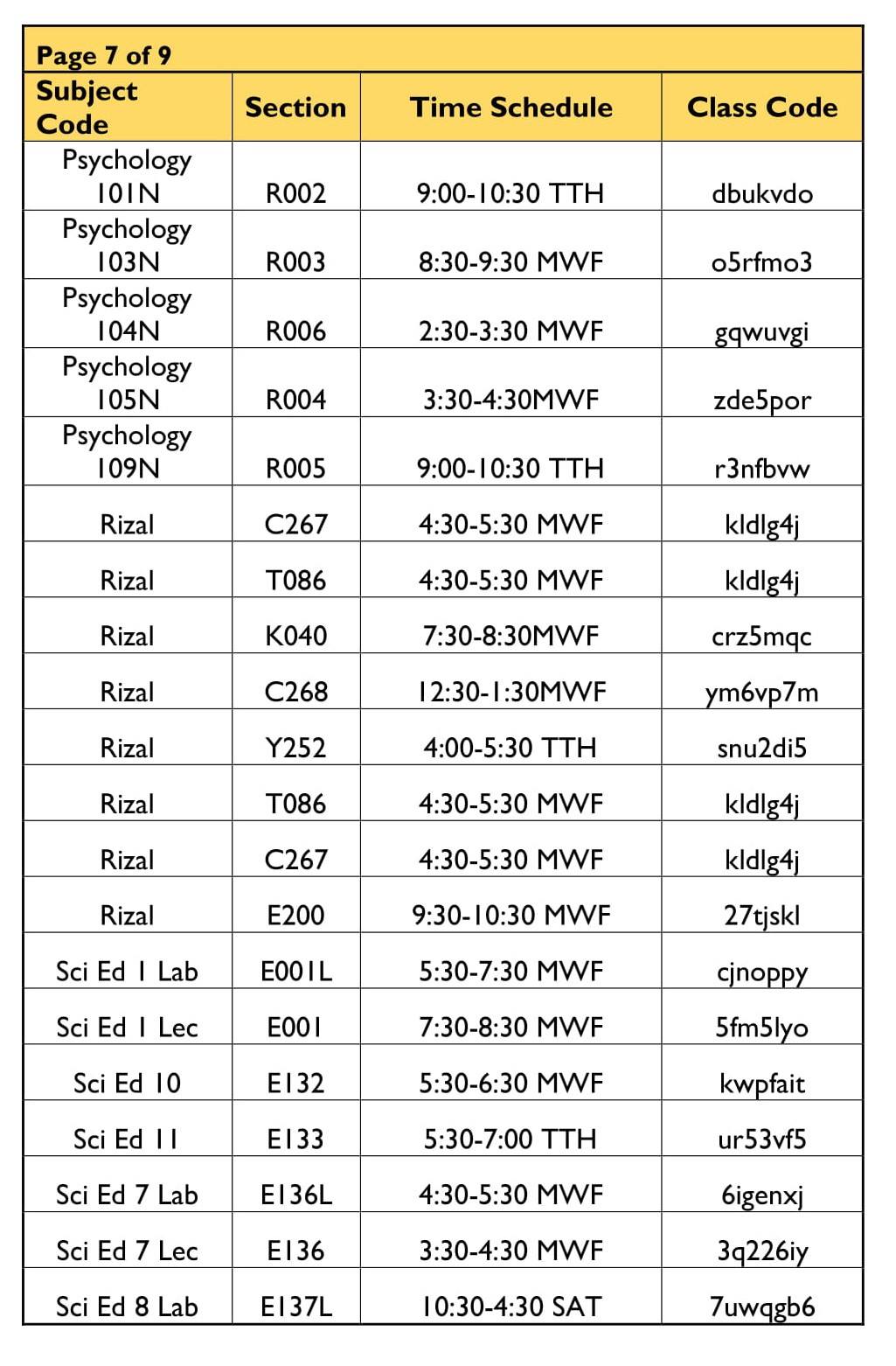 CET Students..here is the class codes for your minor... - University of ...