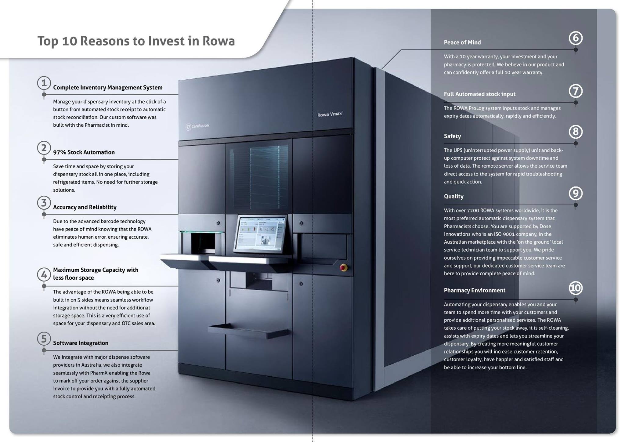 BD Rowa Australia - These are our Top 10 reasons to choose a Rowa ...