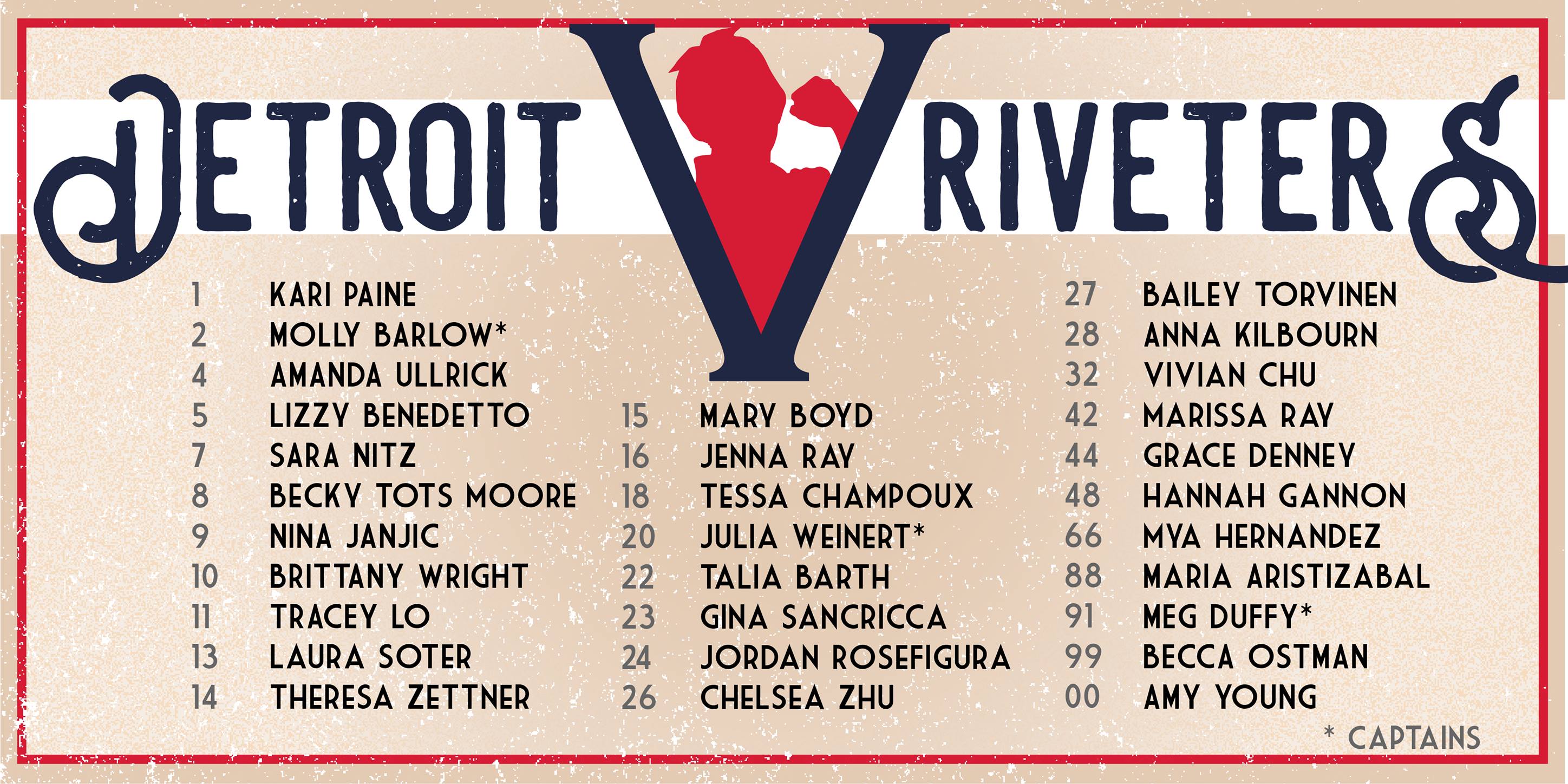 Detroit Riveters