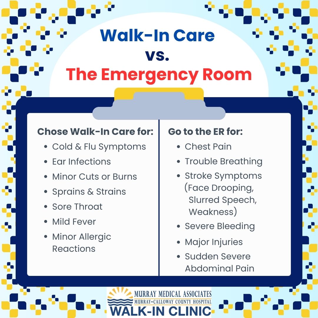 Murray - When should you choose Walk-In Care vs. the Emergency Room ...