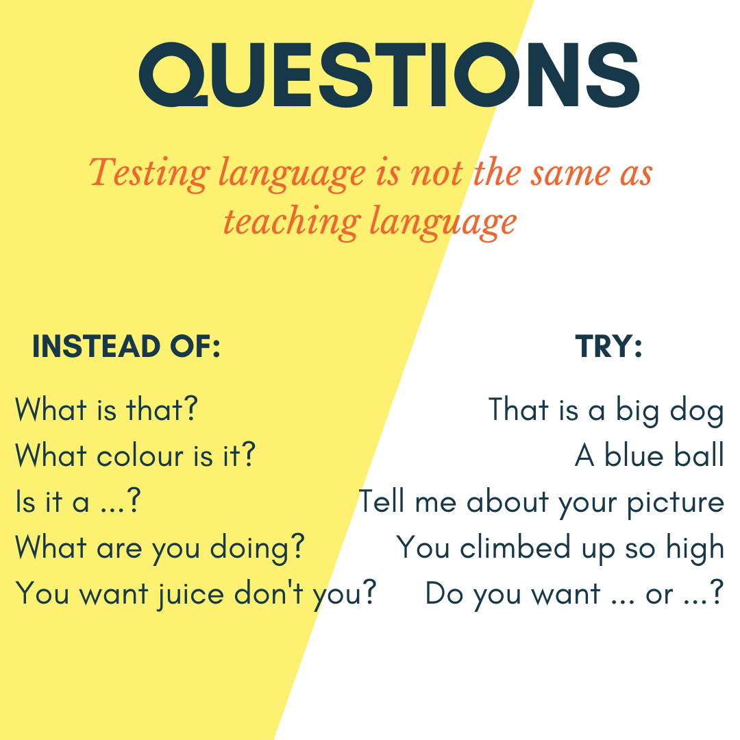 Kerryn - Asking questions is a natural part of communication but have ...
