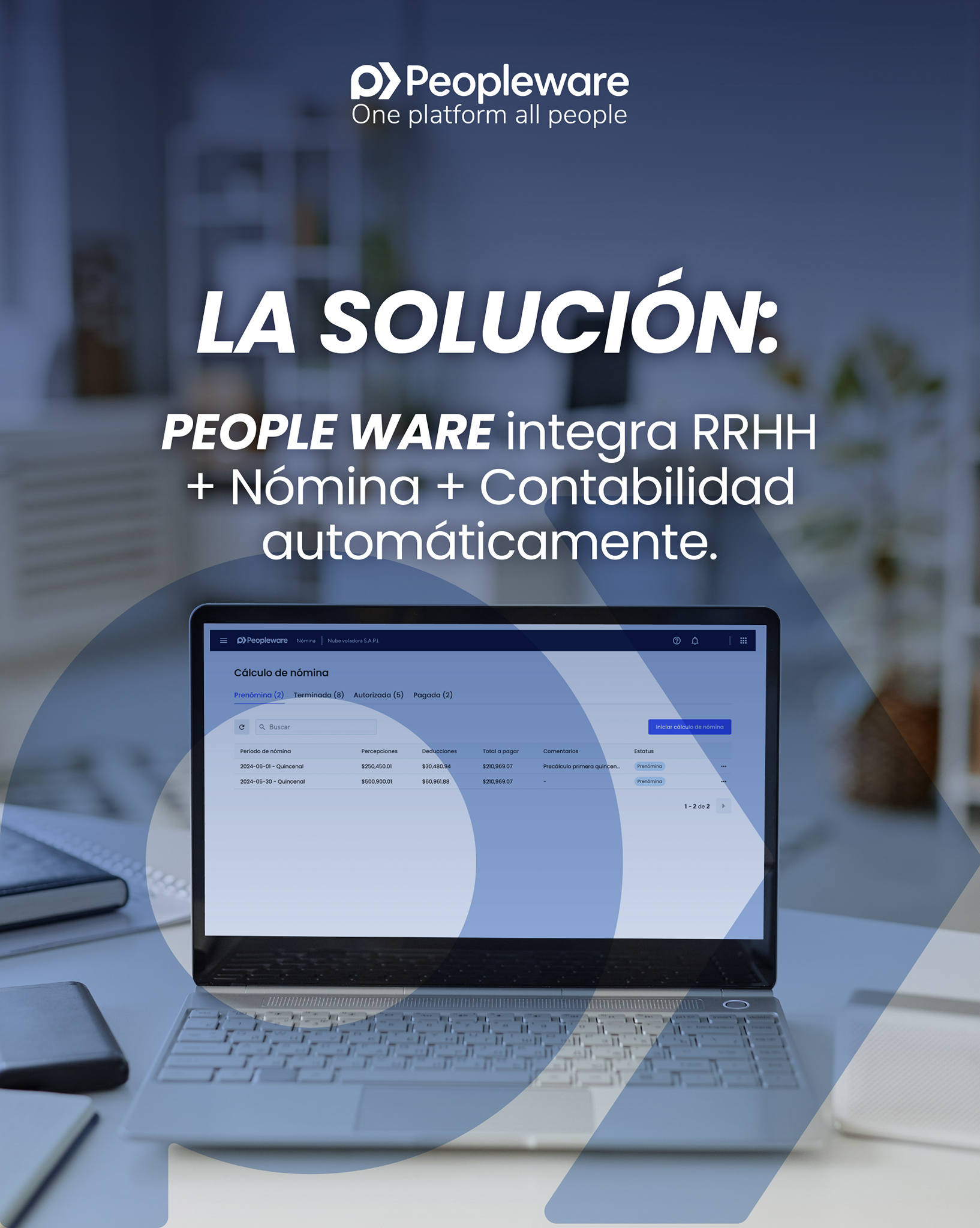 Peopleware