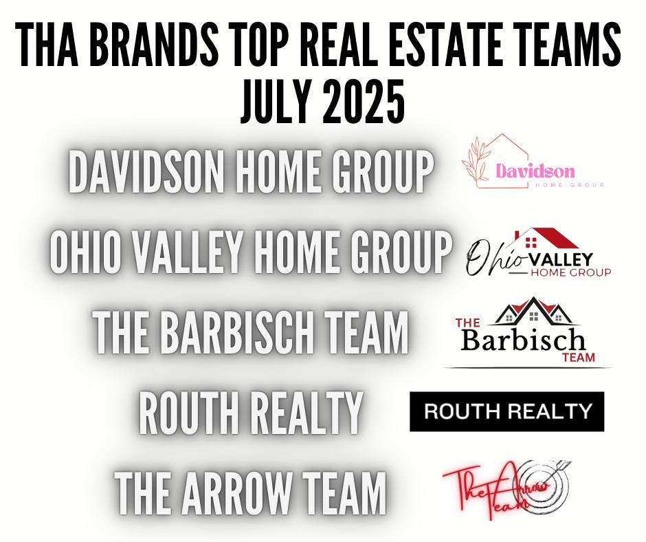 The Holden - Here are your THA Brands Top Real Estate Teams for the ...