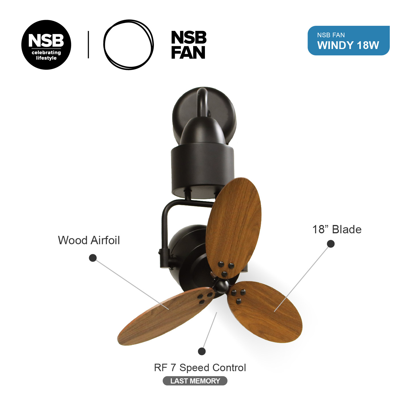 NSB Switch On Life Style added - NSB Switch On Life Style