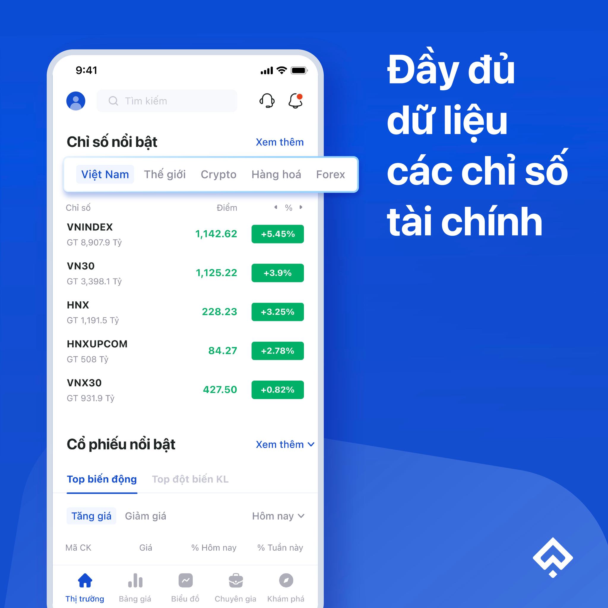 Finpath - Dữ liệu... - Finpath - Đọc vị dòng tiền chứng khoán | Facebook