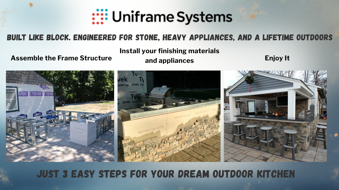 Why use Uniframe Systems for your... - Uniframe Systems | Facebook