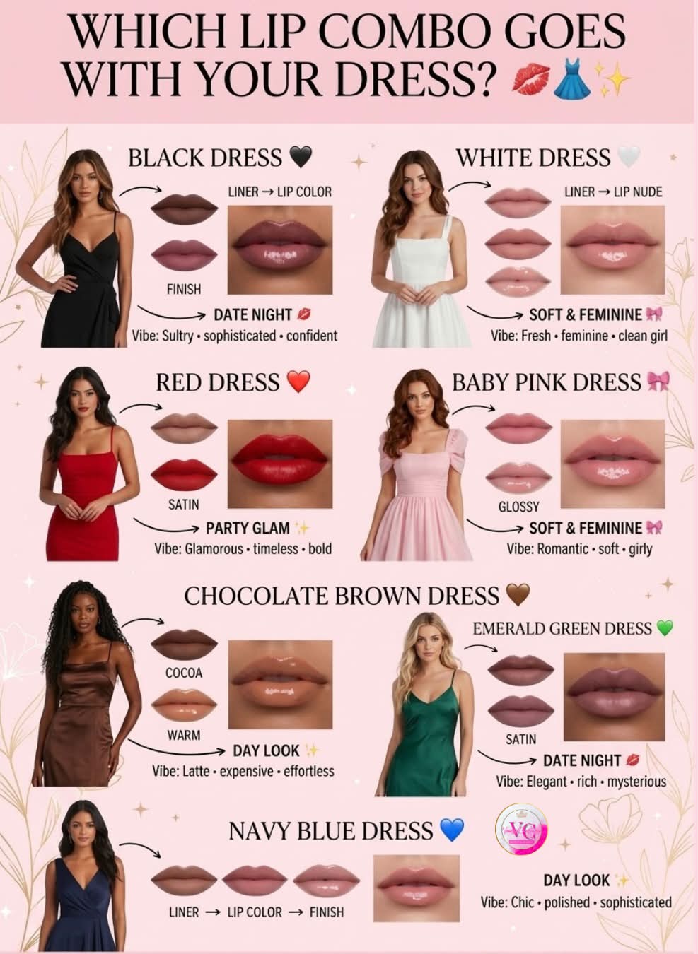 ✨ The ultimate cheat sheet for matching your lip combo to your dress! 👗💄 Save this for your next night out, date night, or when you just can't decide. Which combo is
