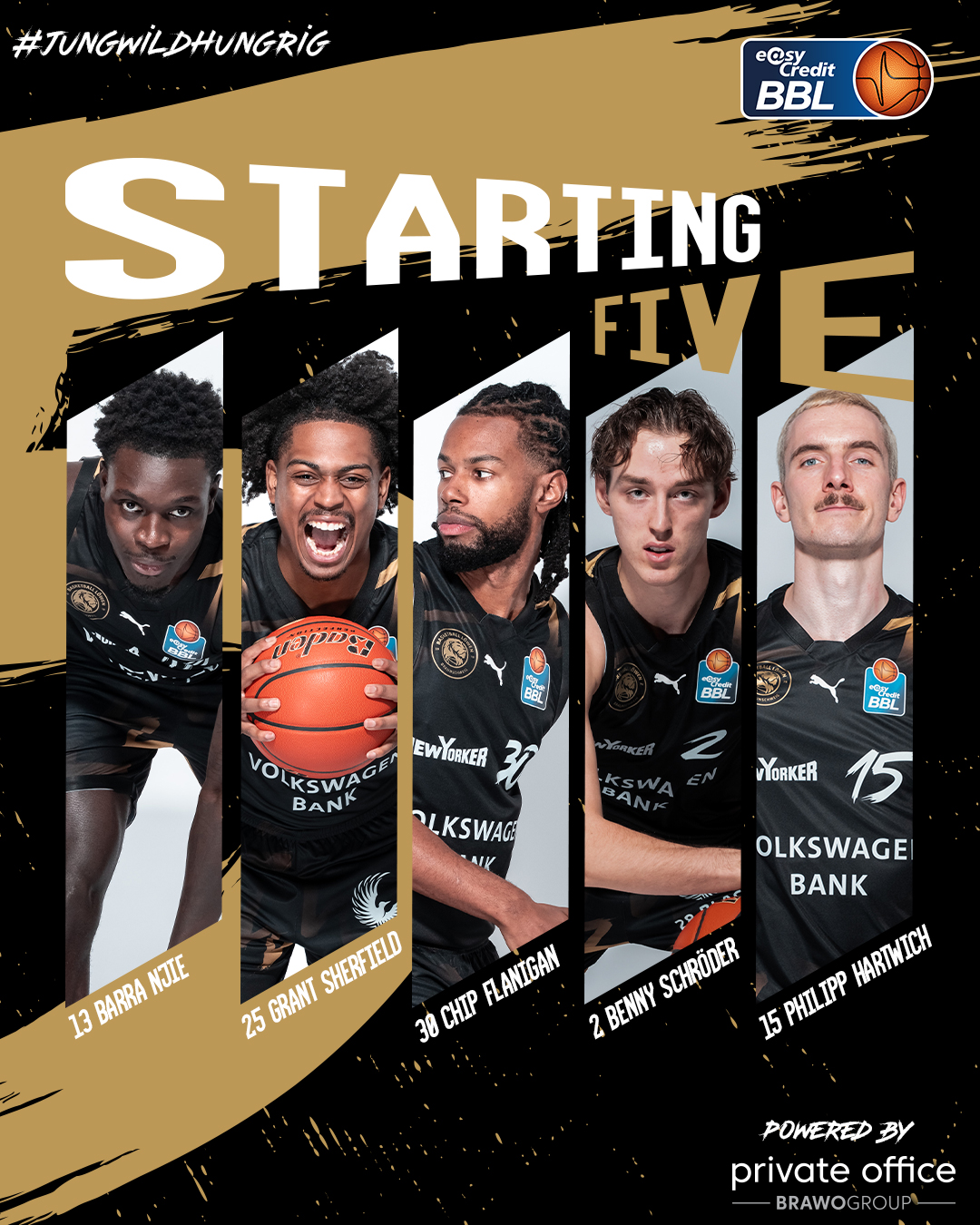 Alles geben ist gegen den... - Basketball Löwen Braunschweig | Facebook