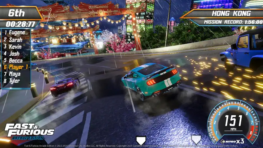 Posted my review of Fast & Furious Arcade Edition for the #PS5