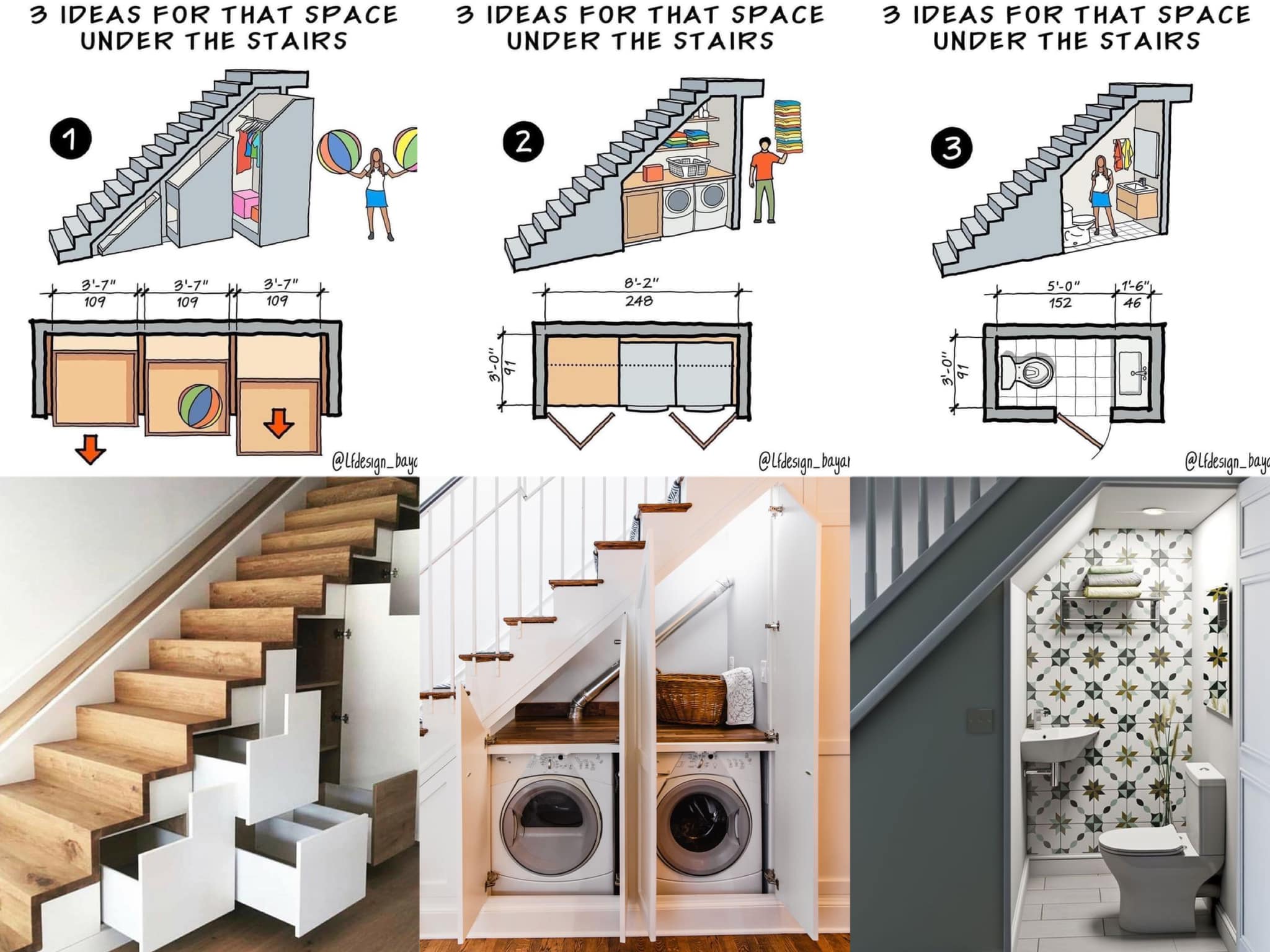 All - 💟 IDEA การออกแบบพื้นที่ใต้บันได 1.ห้องเก็บของ (Storage room) 2 ...