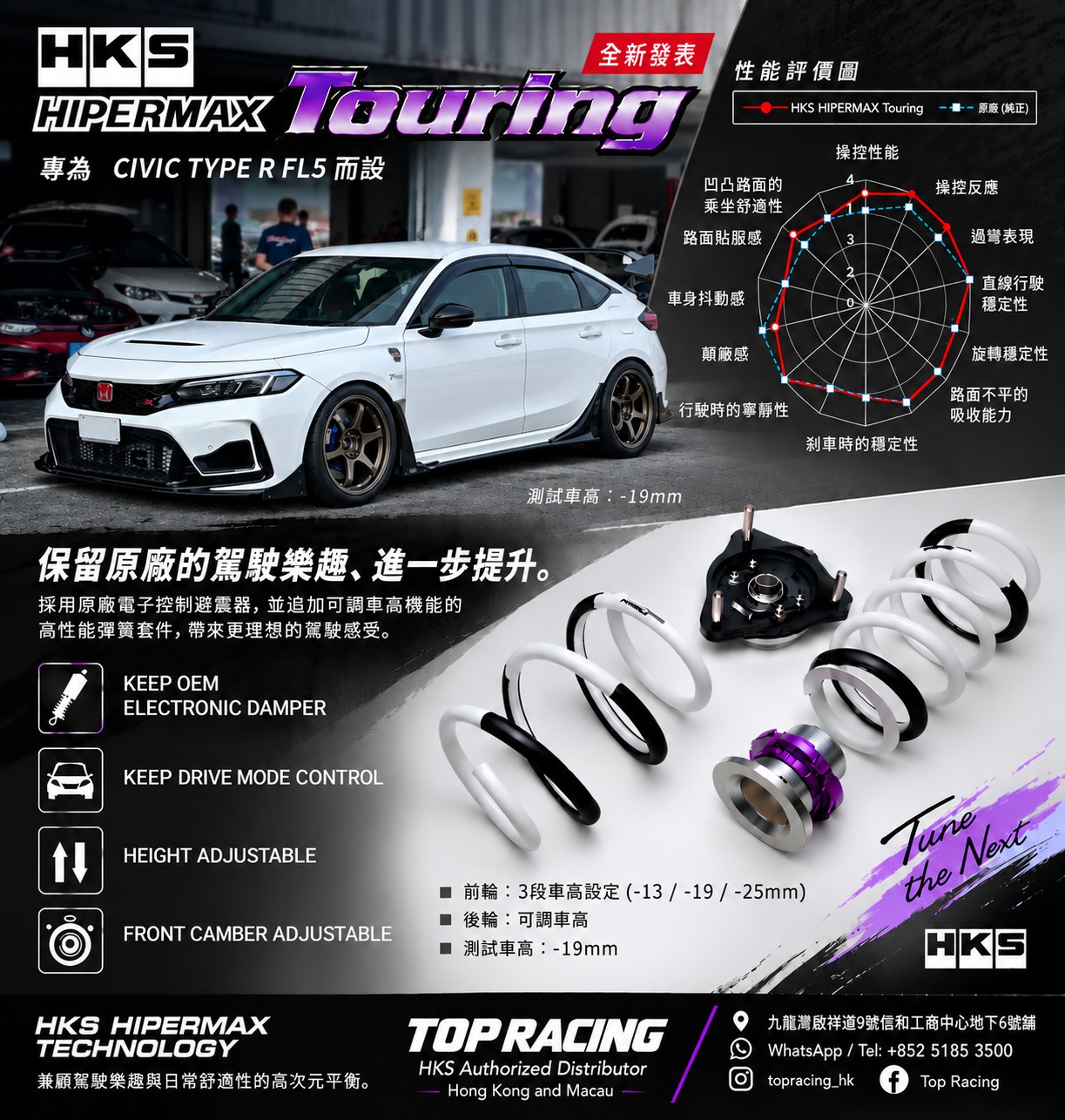 TOP - 30系Alphard 操控及掣動upgrade. <<避震>> TANABE X KYB Comfort