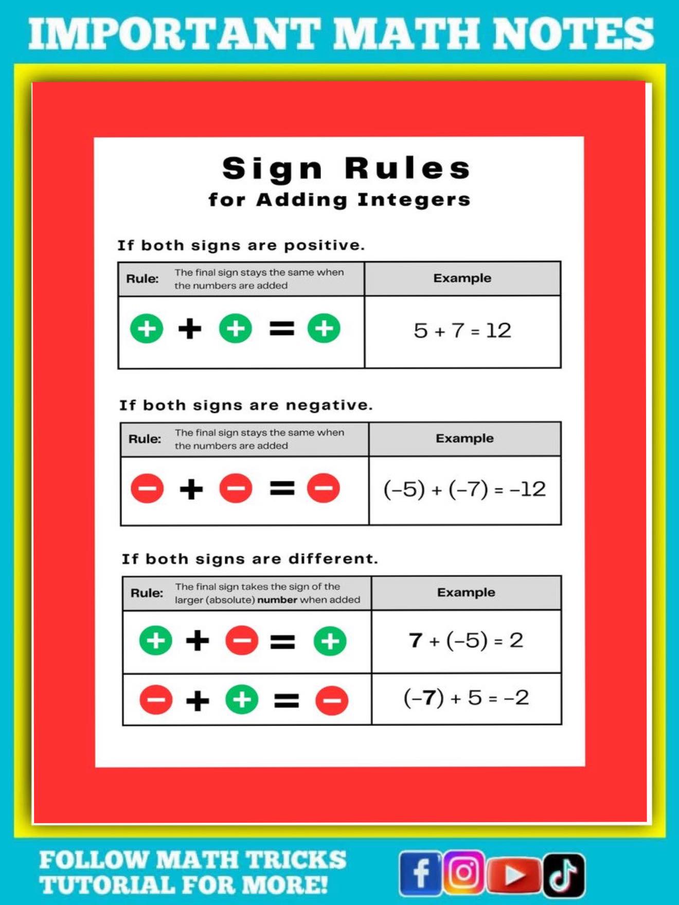 Math - Sign Rules Math Notes | Facebook