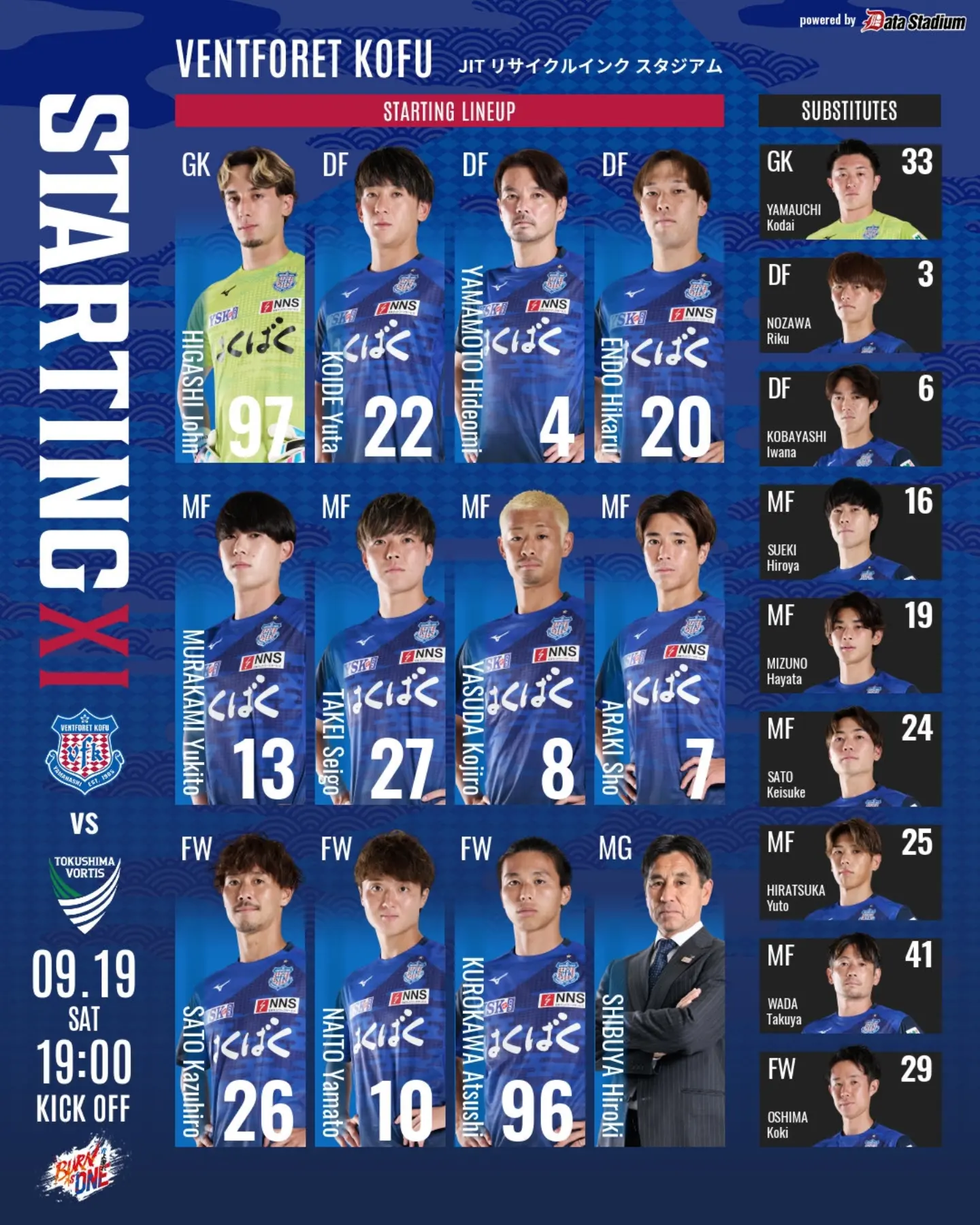 ヴァンフォーレ甲府 Ventforet Kofu | Kofu-shi Yamanashi