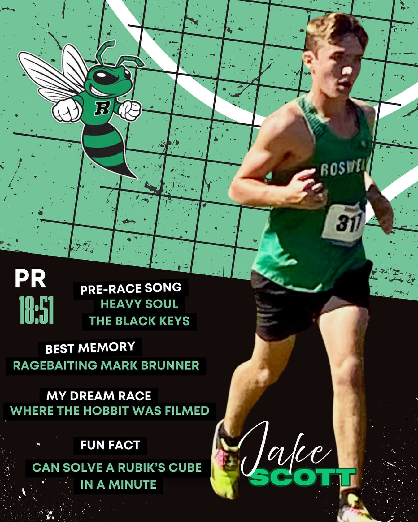 Roswell High School Cross Country Boosters