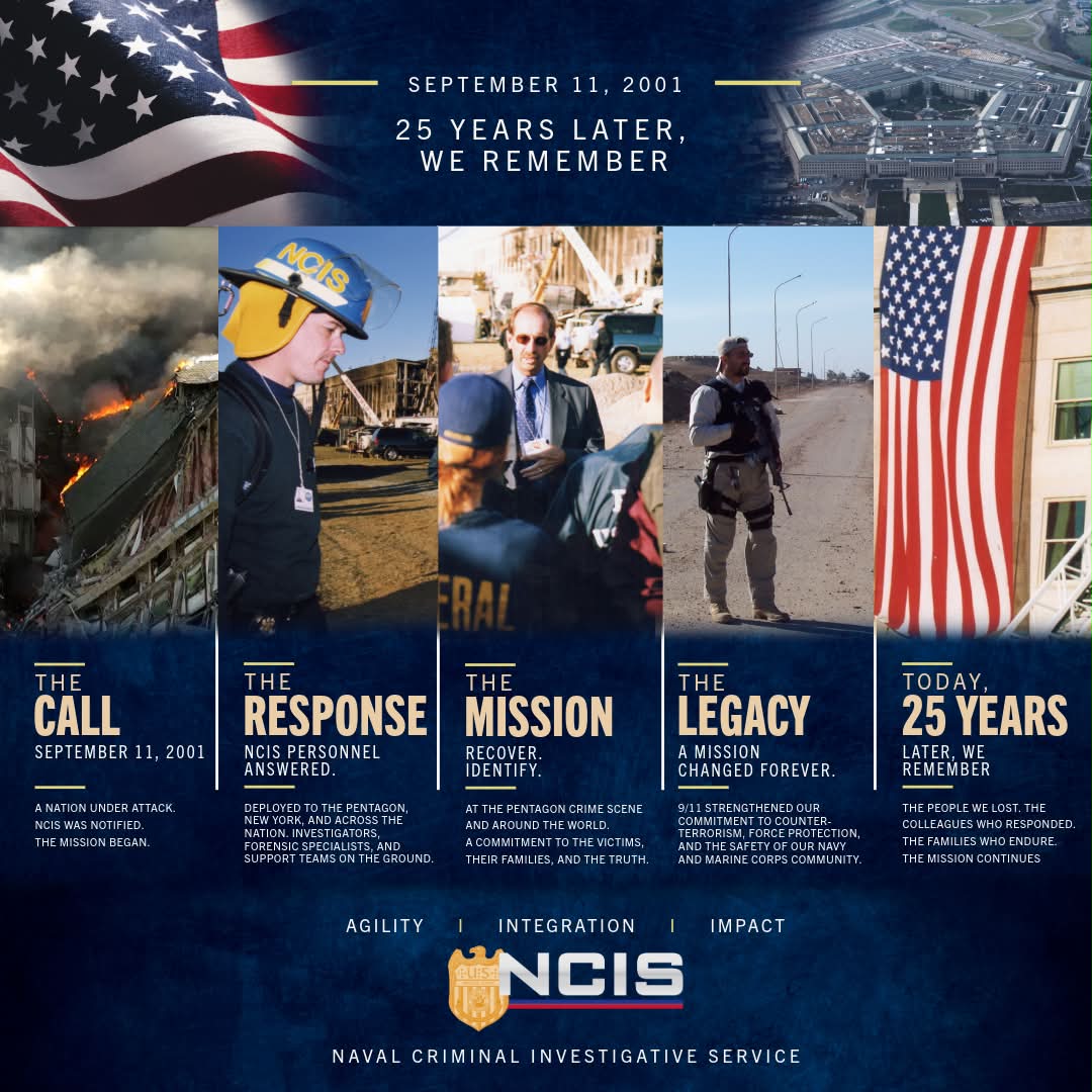 NCIS - Naval - NCIS - Naval Criminal Investigative Service