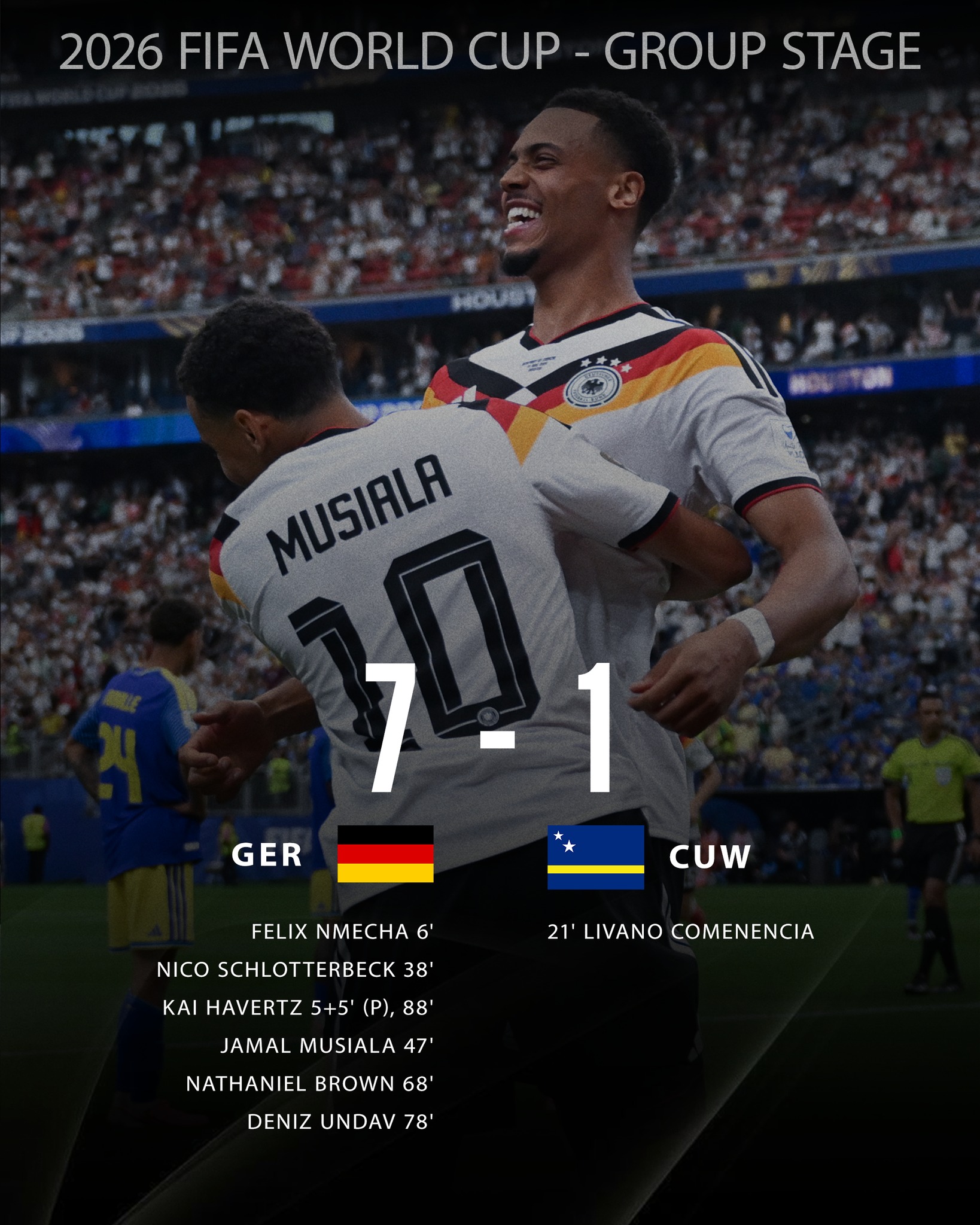 🏆🇩🇪 Germany defeat Curacao 7-1 to kickstart their 2026 World
