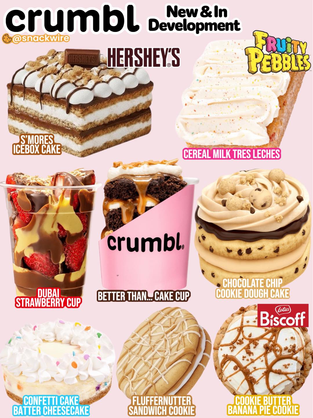 SnackWire - New at Crumbl! Here’s a look at the some of the highest ...